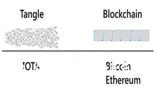 : CO数字钱包：安全、便捷的虚拟资产管理解决方案