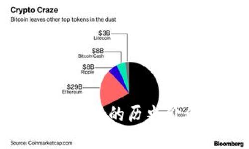 顺治时期数字钱包的历史价值与影响分析
