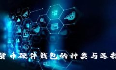 数字货币硬件钱包的种类