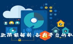 数字钱包取款限额解析：