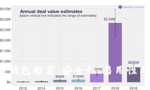2023年最佳区块链钱包推荐：安全性、易用性与实用性全方位考量
