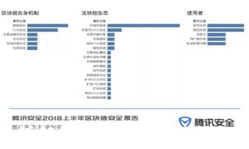   
数字钱包地址详解：如何理解和管理你的区块链资产