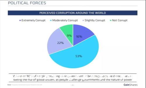  揭秘招行数字钱包中奖的方法与技巧！
