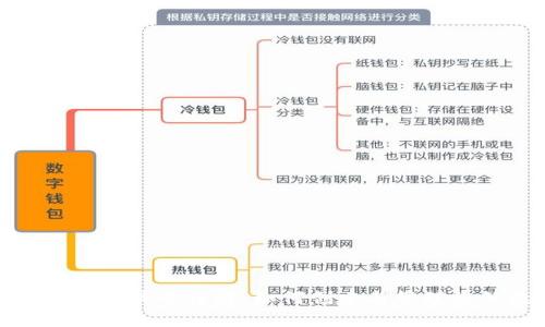 数字人民币钱包编号详解：如何创建与管理您的数字钱包