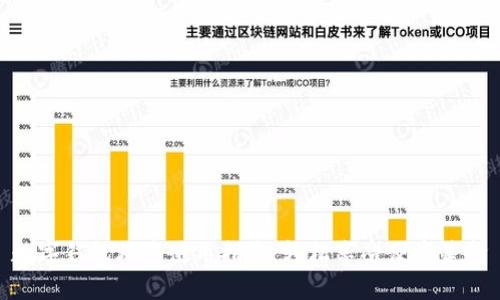 数字钱包外卖使用指南：轻松享受便捷美食