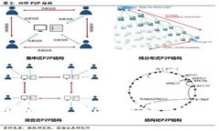 全面解析Yooshi区块链钱包