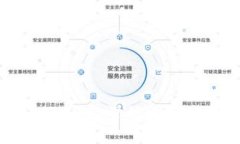 区块链钱包如何运营：掌