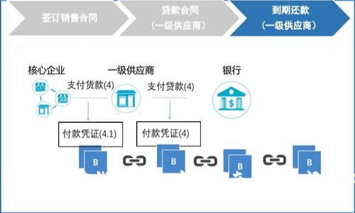 如何查看加密钱包余额：完整指南与常见问题解答