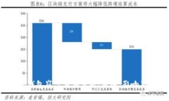 2023年加密货币钱包崩盘事