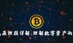 区块链钱包原理图详解：