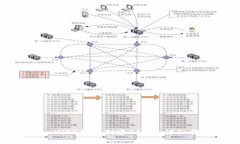 biaoXiTP钱包创建OEX的详细指