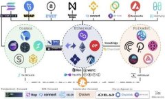    TP官网最新版下载：全方