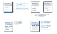 数字钱包的安全性分析：