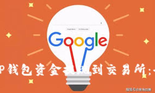 如何将TP钱包资金提现到交易所：全面指南