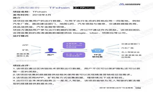 TP钱包转入教程：详细步骤与常见问题解析