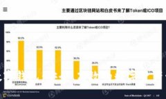 SC EP数字钱包：安全、高效