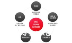全面解析：如何选择及使