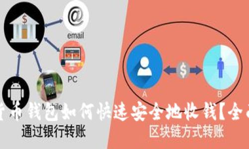 数字货币钱包如何快速安全地收钱？全面指南