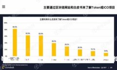 TP钱包交易所交易教程：从新手到高手的完整指南