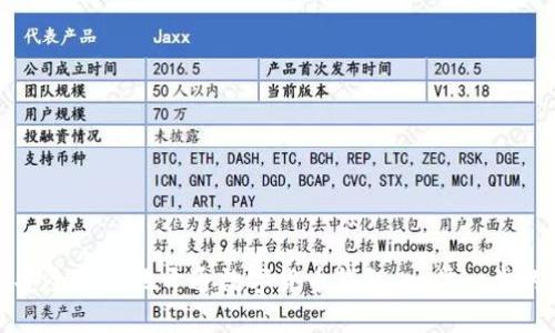 如何安全有效地开通数字货币钱包：一步一步的指南