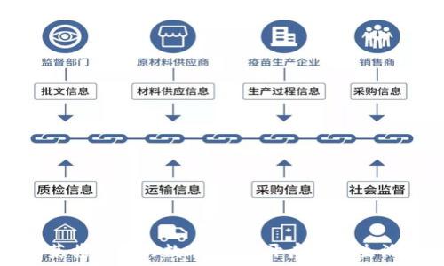   
叮咚买菜携手建行数字钱包，开启便捷生活新方式