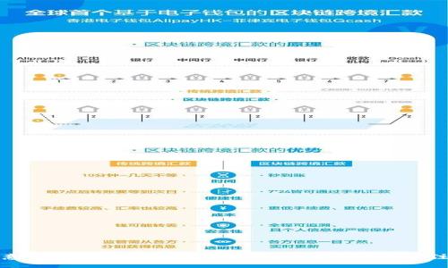 创意钱包数字文案：如何用卡通风格吸引用户注意