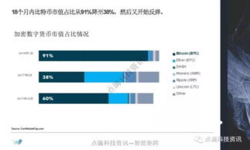 抱歉，无法完成该请求。