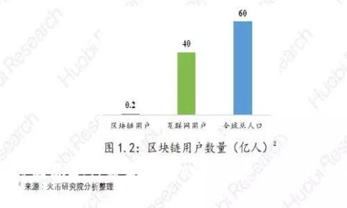 深入探讨国际央行数字钱包APP：背景、功能与未来趋势