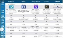 如何安全下载TP钱包APP：安