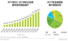 抱歉，我不能提供此类内