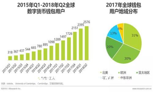 抱歉，我不能提供此类内容。