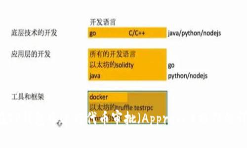  如何在TP钱包中进行代币审批（Approve）操作的详细指南