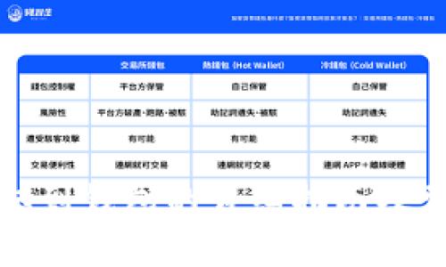 数字货币提取到钱包的详细指南及常见问题解答