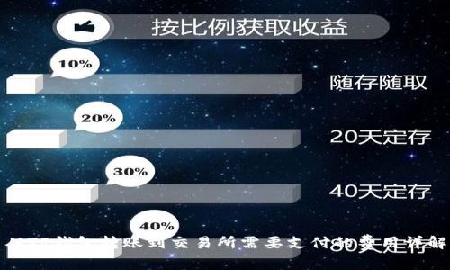 从TP钱包转账到交易所需要支付的费用详解