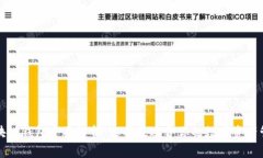 常用区块链钱包全面解析