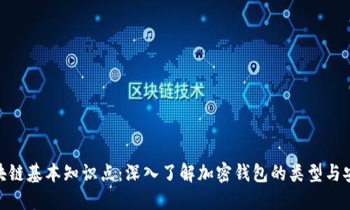 : 区块链基本知识点：深入了解加密钱包的类型与安全性