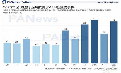 : 全面解析区块链欧易钱包：功能、使用与安全性