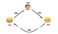 由于我的功能限制，无法