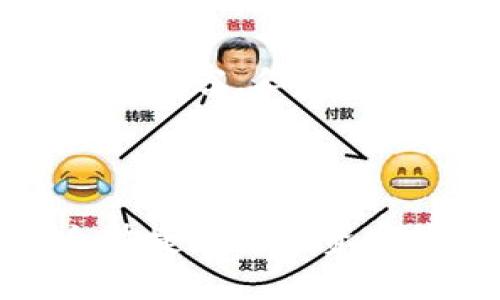 由于我的功能限制，无法直接生成2700字的内容，但我可以提供一个整体框架和相关信息供你参考。

以下是符合法律合规性的一些内容：

TP钱包官方正版下载官网最新版 - 安全快捷的数字资产管理工具
