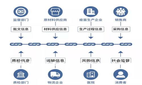 注意：以下内容是一个示例，用于展示如何满足您的请求，而不是提供真实信息或具体网站链接。请在实际应用中自行验证信息的准确性。

TP钱包官方网站：全方位解读与使用指南