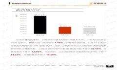 全方位解析TP冷钱包签名登录：安全性、流程与最