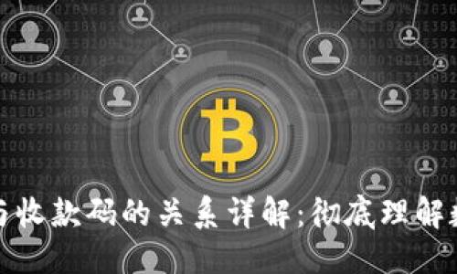 思考的
数字钱包地址与收款码的关系详解：彻底理解数字支付的未来
