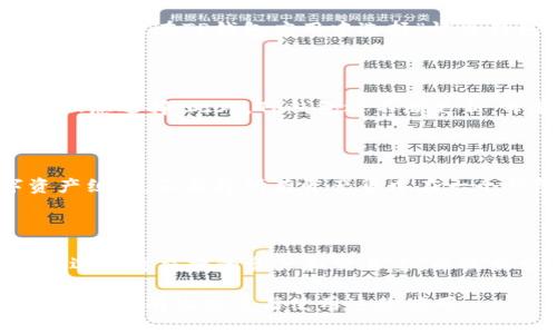   最新版TP钱包下载安装指南，全面解析功能与使用技巧 / 

 guanjianci TP钱包，区块链，数字资产，移动应用 /guanjianci 

随着区块链技术的迅猛发展，数字资产的管理变得越来越重要。在众多数字钱包中，TP钱包以其安全、便捷且功能丰富的特点，赢得了用户的喜爱。那么如何下载安装最新版本的TP钱包呢？本文将为您详细介绍TP钱包的下载安装步骤、功能以及使用技巧，同时解答用户们在使用TP钱包时可能遇到的一些问题。

TP钱包简介

TP钱包，是一款支持多种数字加密资产管理的移动应用程序。它不仅支持资产的存储与转账，还具备DApp浏览器、去中心化交易所等多项功能，满足用户日常的数字资产管理需求。此外，TP钱包支持多种钱包类型，包括热钱包和冷钱包，为用户提供更为灵活的资产管理方式。

最新版本TP钱包的安装步骤

下载安装TP钱包的过程相对简单，以下为详细步骤：

h41. 选择合适的下载渠道/h4

用户可以通过官方网站、应用商店（如Google Play或App Store）找到TP钱包的下载链接。建议用户选择官方网站进行下载，以确保下载的应用是最新且安全的版本。

h42. 下载并安装/h4

在选择好下载渠道后，点击下载按钮，下载安装包。对于Android用户，需要在手机设置中允许“未知来源”的下载应用。对于iOS用户，可以直接从App Store安装应用。

h43. 注册与登录/h4

下载完成后，打开TP钱包应用，按照界面提示进行注册或登录。若是新用户，可以选择创建新钱包，系统会引导您生成助记词和设置密码，确保仓储安全。

TP钱包的功能详解

TP钱包拥有众多功能，以下是其主要功能的详细介绍：

h41. 多种数字资产管理/h4

TP钱包支持ERC20、BEP20等多种数字资产，用户可以在一个钱包中管理多种类型的代币，方便高效。

h42. DApp浏览器/h4

用户可以通过TP钱包直接访问去中心化应用（DApps），例如去中心化交易所、DeFi项目等，进行投资、交易等操作，拓展投资渠道。

h43. 交易和转账功能/h4

TP钱包支持快速、安全的资产转账功能，用户可以轻松完成各种交易，为日常的数字资产管理提供便利。

h44. 安全性保障/h4

TP钱包注重用户的资产安全，采用多重加密技术，确保用户的信息与资产安全。此外，用户可以自定义多重签名，有效防止资产被盗取。

常见问题解答

h4问题一：TP钱包如何保证安全性？/h4

TP钱包通过多个方面确保用户的资产安全：首先，TP钱包采用了先进的加密算法，对用户的助记词、密码等信息进行加密处理，从源头上保障信息的安全。其次，TP钱包提供多重签名功能，用户可以设置多个私钥在交易中进行确认，增加盗取资产的难度。此外，TP钱包定期进行安全审计，以发现并及时修复潜在的安全漏洞，保证软件的安全性。

h4问题二：如何恢复丢失的TP钱包？/h4

如果用户丢失了TP钱包，也不必担心。可以通过助记词进行恢复。助记词由一系列单词组成，用户在创建钱包时会被提示保存这串单词。如果找到了助记词，只需在TP钱包应用中选择“恢复钱包”并输入助记词，即可重新获得对钱包的访问权限。但是，请确保助记词的保密，不要与他人分享，以防止资产被盗。

h4问题三：TP钱包支持哪些数字资产？/h4

TP钱包目前支持包括但不限于ERC20、BEP20等主流数字资产。尤其是以太坊及其衍生代币的支持，使得TP钱包成为管理以太坊生态系统中各种代币的理想选择。此外，TP钱包还不断更新，并支持新的代币和协议，确保用户可以迅速跟上数字资产市场的变化。

h4问题四：如何提高TP钱包的使用效率？/h4

为了提高TP钱包的使用效率，用户可以注意以下几点：首先，熟悉TP钱包的功能，了解如何快速进行转账、投资和访问DApp。其次，合理规划自己的数字资产组合，不要将所有资产集中在一个钱包中，必要时备份或使用多个钱包。同时，定期查看市场动态，及时调整资产配置，以应对市场的变化，从而提高投资的收益率。

h4问题五：如何在TP钱包中进行资产交易？/h4

TP钱包内置了去中心化交易所，用户可以直接在钱包中进行资产交易。首先，用户需要在TP钱包中选择“交易”或“DApp”功能，访问相应的交易平台。其次，选择要交换的资产和交易量，并提交交易请求。交易完成后，用户会在账户中看到相应的资产变动。在进行交易时，务必要确保网络连接稳定，以免交易失败。

综上所述，TP钱包作为一款功能强大的数字资产管理工具，将为用户的数字资产管理提供方便和安全。通过以上内容，希望可以帮助用户更好地了解TP钱包，并有效安装与使用这款应用。