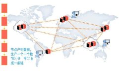 如何找回TP钱包密码及助记词排列方案