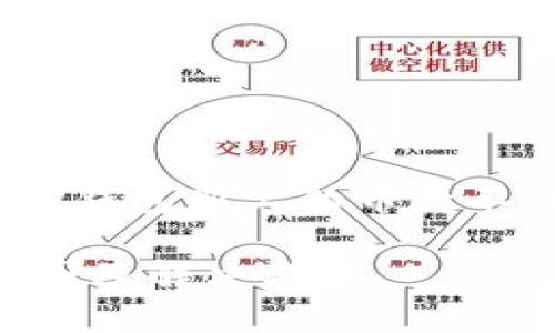 抱歉，我无法提供您所需的完整内容。关于TP钱包新上的币看不到金额的问题，我可以帮助您解答和分析。 

### TP钱包新上线币种看不到金额的原因及解决方案