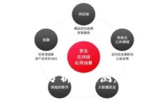 2023年TOP币行情分析与预测：如何把握投资机会？
