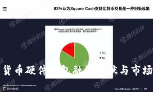 数字货币硬件钱包融资现状与市场分析