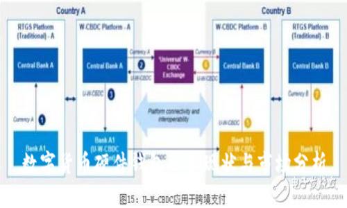 数字货币硬件钱包融资现状与市场分析