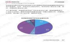 TP钱包中每个钱包的功能解析及用途指南