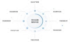 美团数字钱包福利：全面